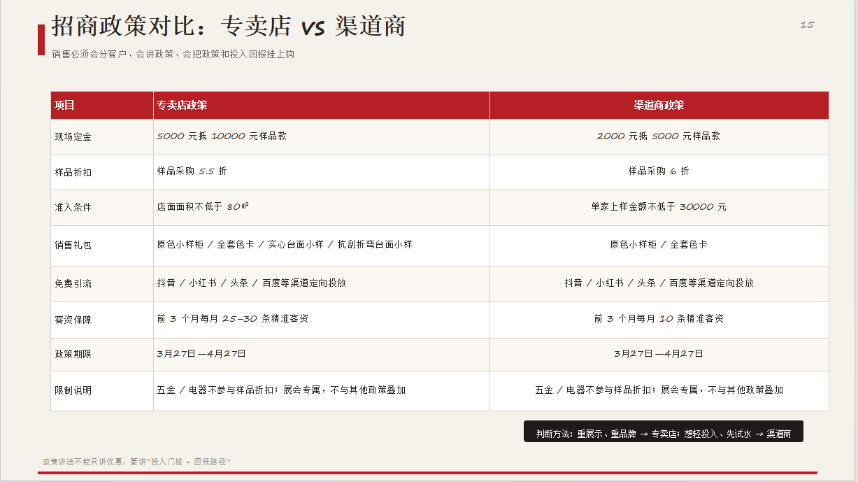 2026040361918644.png 招商政策.png